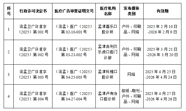 1748228918556066010.png 微信截圖_20250526110642.png
